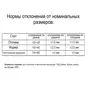 слайд 5