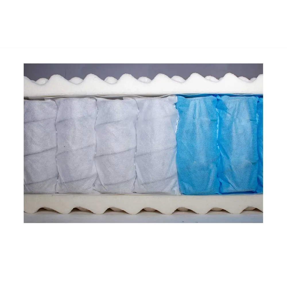 Фото 6 Матрас Dreamline Sleep Smart Zone 160x210 см, независимый пружинный блок, двуспальный, латексный Фото 6 Матрас Dreamline Sleep Smart Zone 160x210 см, независимый пружинный блок, двуспальный, латексный