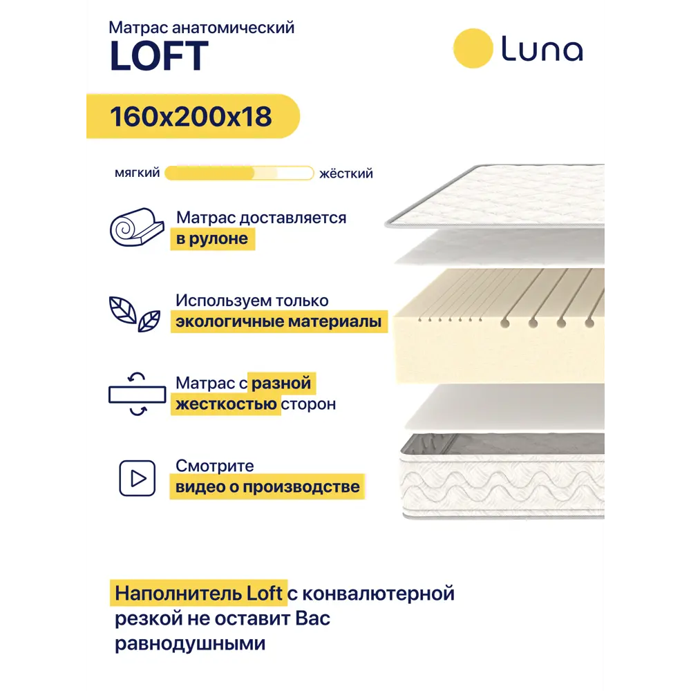 Фото 3 Матрас Luna Loft 160x200 см беспружинный, двуспальный, ортопедический
