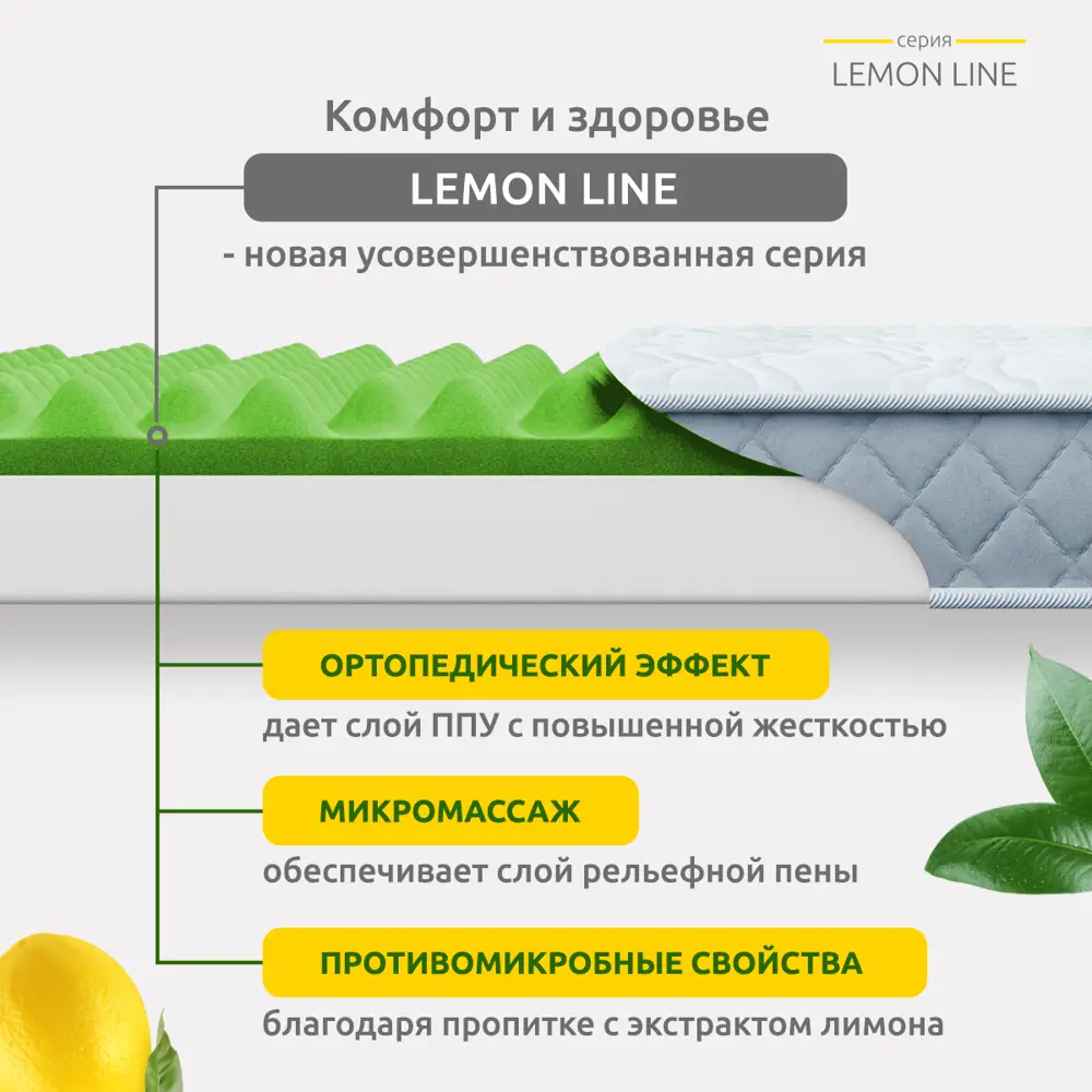 Фото 4 Матрас Sonata Лимон 160x190x12 см беспружинный, двуспальный