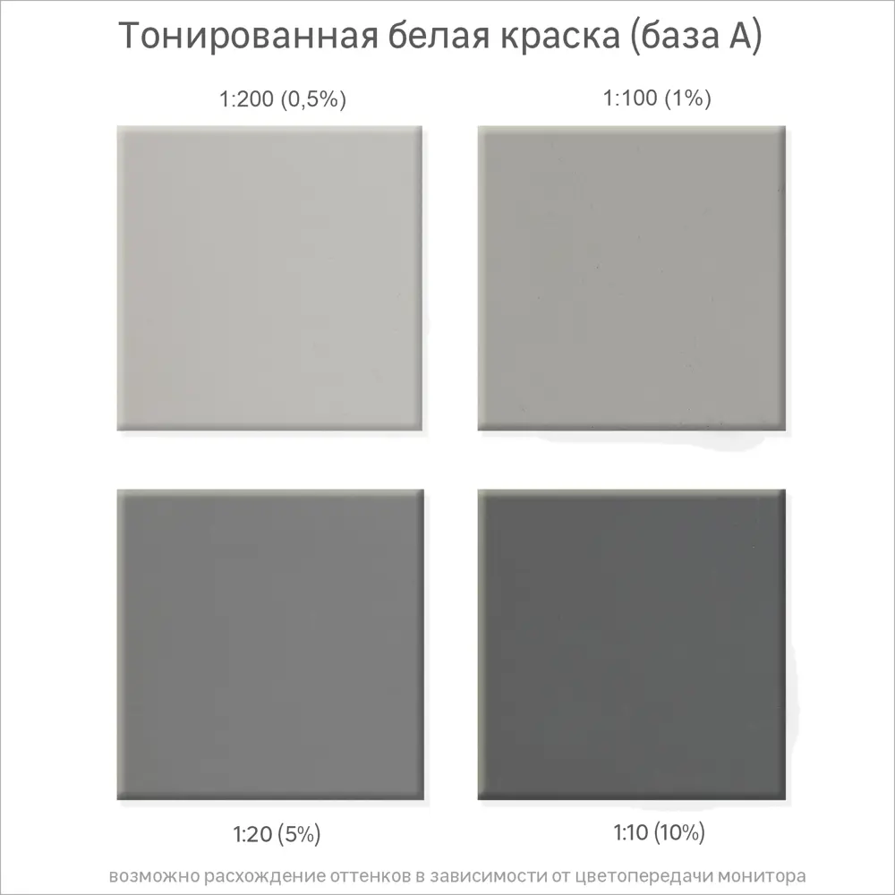 Фото 3 Колорант Luxens 0.1 л цвет черный