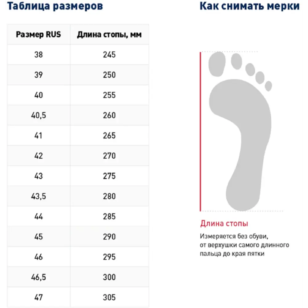 Фото 2 Сапоги рабочие Sardonix Шахтер размер 46