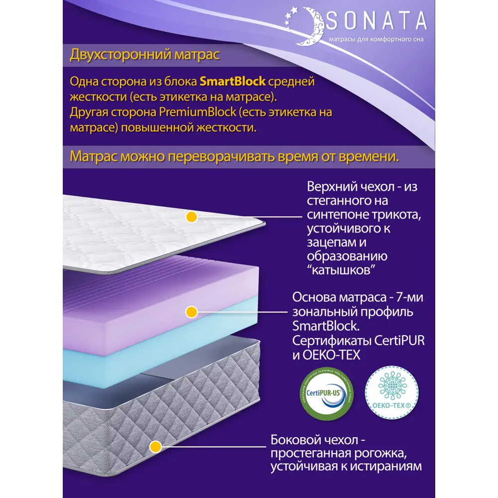 Фото 3 Матрас Sonata 7 зон 70x190x20 см беспружинный, детский