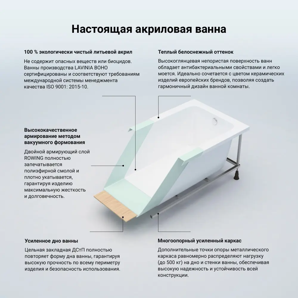 Фото 9 Прямоугольная ванна LAVINIA BOHO 202011617 акрил 170x80см Фото 9 Прямоугольная ванна LAVINIA BOHO 202011617 акрил 170x80см