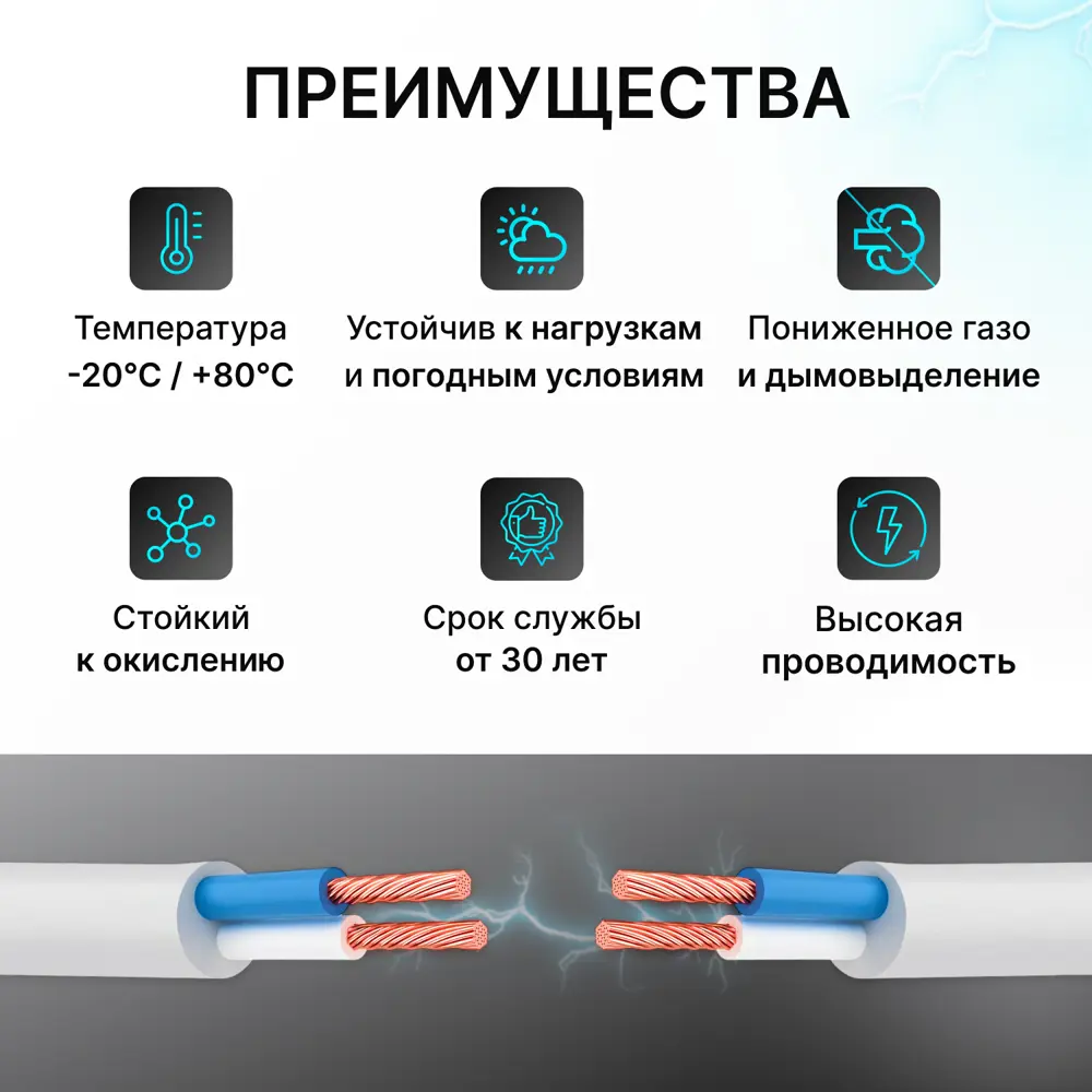 Фото 3 Кабель Рэмкабель ПВС 2x2.5 10 м цвет белый ГОСТ