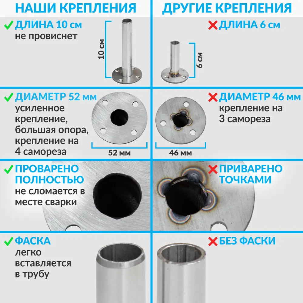 Фото 2 Карниз для ванны MRKARNIZ K20P-75-WHITE+CUB 75 см Фото 2 Карниз для ванны MRKARNIZ K20P-75-WHITE+CUB 75 см