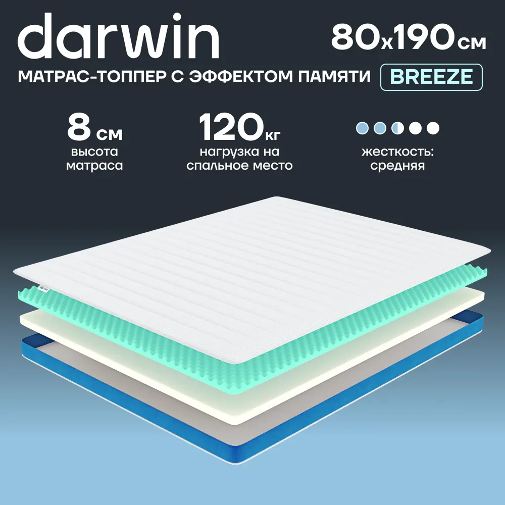 Фото Топпер Darwin Breeze 80x190 см беспружинный, односпальный, ортопедический