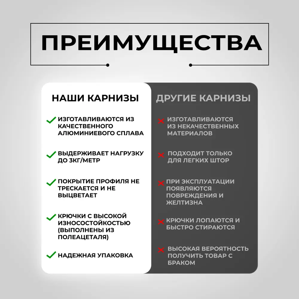 Фото 2 Карниз двухрядный KarnizPRO Лпкк-100-2-15, 100 см, металл, цвет белый