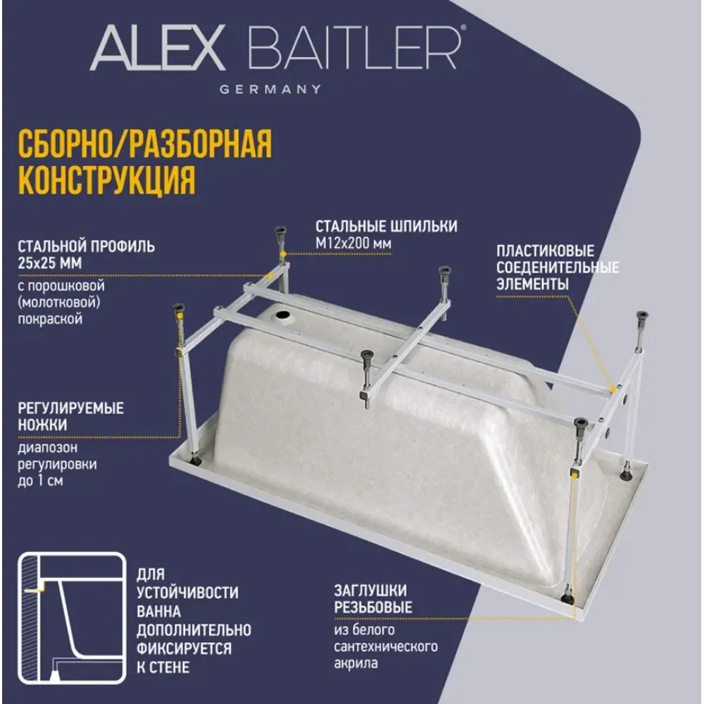 Фото 2 Каркас Alex Baitler Стандарт для акриловых ванн 150х60 см Фото 2 Каркас Alex Baitler Стандарт для акриловых ванн 150х60 см
