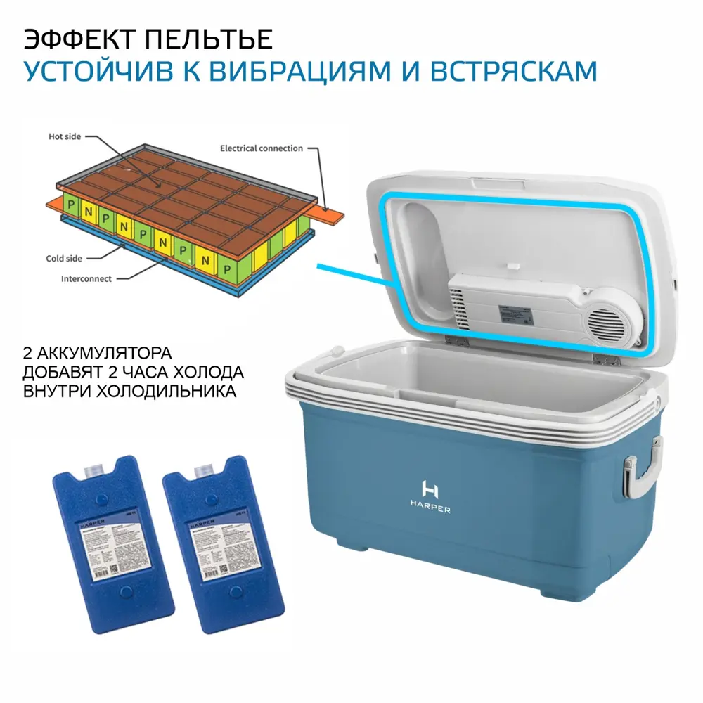 Фото 5 Автохолодильник Harper CBH-145 blue 45 л Фото 5 Автохолодильник Harper CBH-145 blue 45 л
