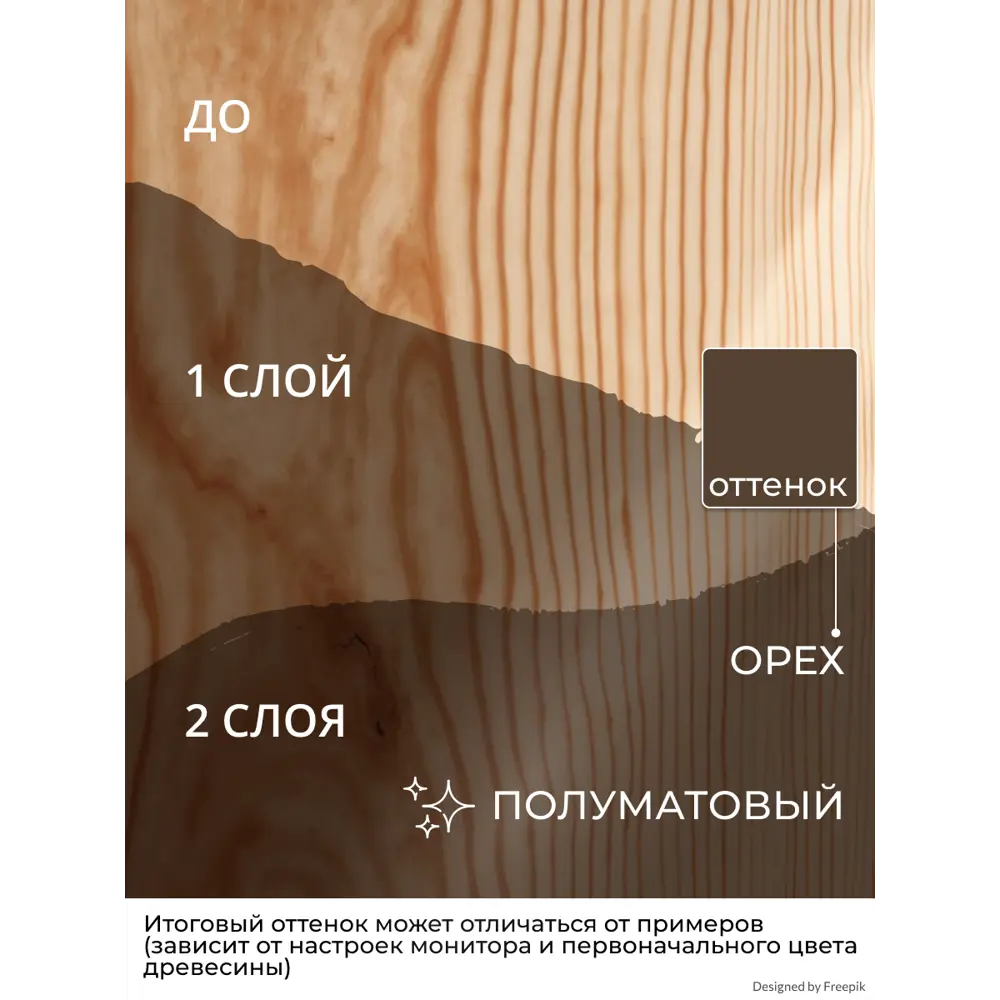 Защитно-декоративный антисептик Veres VC-13 Классик лазура № 4