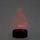 Ночник Ritter Christmas Tree 29256 2 на батарейках