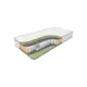 Матрас Dreamline Junior Massage TFK 160x190 см, независимый пружинный блок, двуспальный