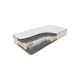 Матрас Dreamline Coal Memory Komfort Massage TFK 190x190 см, независимый пружинный блок