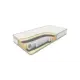 Матрас Dreamline Sleep-3 S-1000 195x210 см, независимый пружинный блок