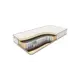 Матрас Dreamline SleepDream Medium TFK 150x210 см, независимый пружинный блок, двуспальный, латексный