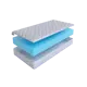 Матрас SkySleep Flex 18 140x185 см беспружинный, полутораспальный, ортопедический