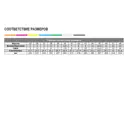 Туфли защитные Delta Plus MIAMISPGB40, ткань, цвет серо-синий, размер 40