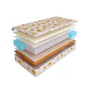 Матрас SkySleep Funny Middle TFK 80x200 см независимый пружинный блок, односпальный, ортопедический, кокосовый