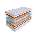 Матрас SkySleep Expert Middle S1000 140x190 см независимый пружинный блок, полутораспальный, ортопедический, латексный