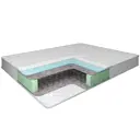 Матрас Plams Сапфир Классик 140x200 см односторонний, зависимый пружинный блок, полутораспальный