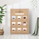 Постер 28 картин Виды кофе Чашки 50x40 см, в тубусе без рамы