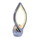 Светильник бра настенный Profit light Plw 8069/1w chr изменение оттенков белого