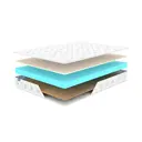 Матрас Димакс Оптима ролл микс 80x200x12 см беспружинный, односпальный