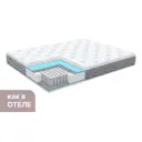Матрас Димакс Bliss Emotion 80x200x20 см независимый пружинный блок, односпальный