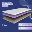 Наматрасник Miella Protect 80x200 см, полиуретановая пена
