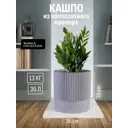 Кашпо Цилиндр каннелюры Marble collection d 36 см 38 см 36 л полимерный бетон серый/серебристый без автополива