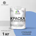 Краска Malare Wood для деревянного забора антисептическая быстросохнущая без запаха полуглянцевая цвет стальной голубой 1 кг