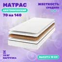 Матрас Джангл Джой 70x140 см беспружинный, односпальный