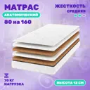 Матрас Джангл Хеппи 80x160 см беспружинный, односпальный