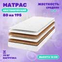 Матрас Джангл Хеппи 80x195 см беспружинный, односпальный