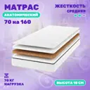 Матрас Джангл Джой 70x160 см беспружинный, односпальный