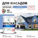 Краска фасадная Malare Professional для дерева камня и кирпича УФ-стойкая быстросохнущая матовая цвет ниагара 2.7 л