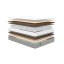 Матрас Sleeptek MAX Latex Cocos Double S500 MSMLCDS500-90-190 90x190x21 см независимый пружинный блок 1-спальный