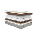 Матрас Sleeptek MAX Foam Cocos Double S1000 MSMFCDS1000-160-190 160x190x21 см независимый пружинный блок 2-спальный