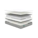 Матрас Sleeptek MAX Foam S1000 MSMFS1000-140-200 140x200x21 см независимый пружинный блок 1.5-спальный