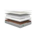Матрас Sleeptek MAX Foam Cocos S1000 MSMFCS1000-80-200 80x200x20 см независимый пружинный блок 1-спальный