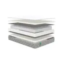 Матрас Sleeptek MAX Foam S500 MSMFS500-180-190 180x190x21 см независимый пружинный блок 2-спальный