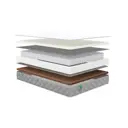 Матрас Sleeptek MAX Foam Cocos S500 MSMFCS500-120-190 120x190x20 см независимый пружинный блок 1.5-спальный