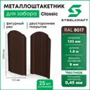 Штакетник Steelcraft Classic-8017-2-25 фигурный двусторонний 123x1800 мм шоколадно-коричневый