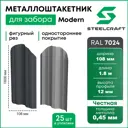 Штакетник Steelcraft Modern - 7024 -1-25 фигурный односторонний 108x1800 мм графитовый серый