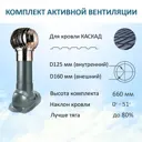 Активная вентиляция Polivent турбодефлектор TD160 НСТ вентиляционный выход утепленный 500 для скатной кровли Каскад цвет серый