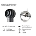 Активная вентиляция Polivent турбодефлектор TD160 вентиляционный выход утепленный 500 для скатной кровли Каскад цвет серый