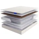 Матрас Lineaflex Fellena 190x180x21см пружинный блок двуспальный