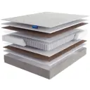 Матрас Lineaflex Arona 80x190x23 см независимый пружинный блок, односпальный