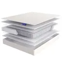 Матрас Lineaflex Aventa 190x80x19см пружинный блок односпальный